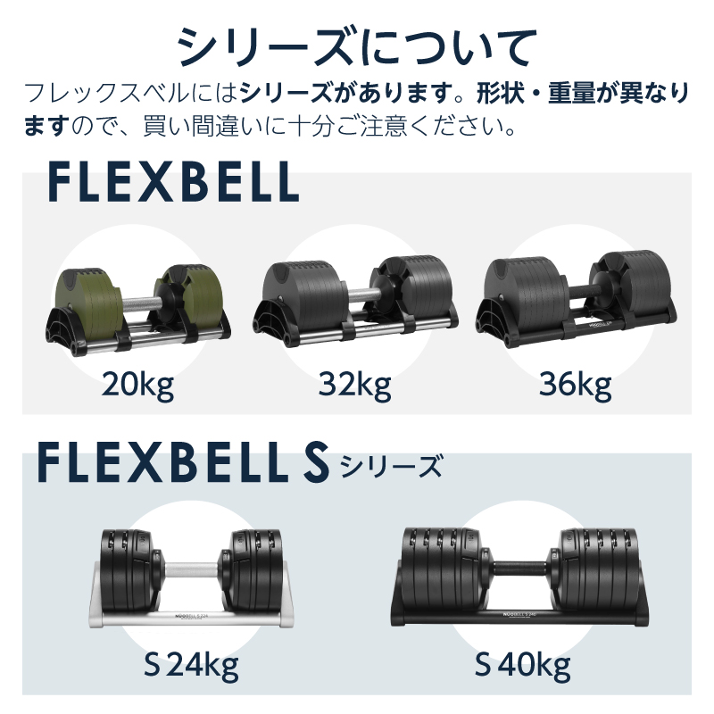 【セット販売②】フレックスベル FLEXBELL 32kg 4kg刻み フレックスベル32㎏✖️2（4㎏刻み） 楽天市場】フレックスベル