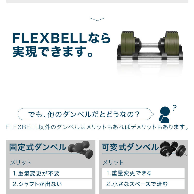 「値下げ」FLEXBELL 20kg×2個セット