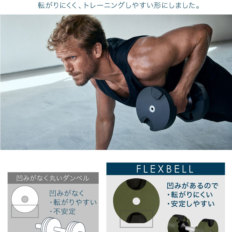 1年保証】 フレックスベル 2kg刻み 32kg 1個のみ 16段階調整 FLEXBELL i アジャスタブル ダンベル 可変式 FLEXBELL  increment edition （ NUOBELL 232 ） | スポーツ・トレーニンググッズ,ダンベル・ダンベルスタンド | ライシン（本店）