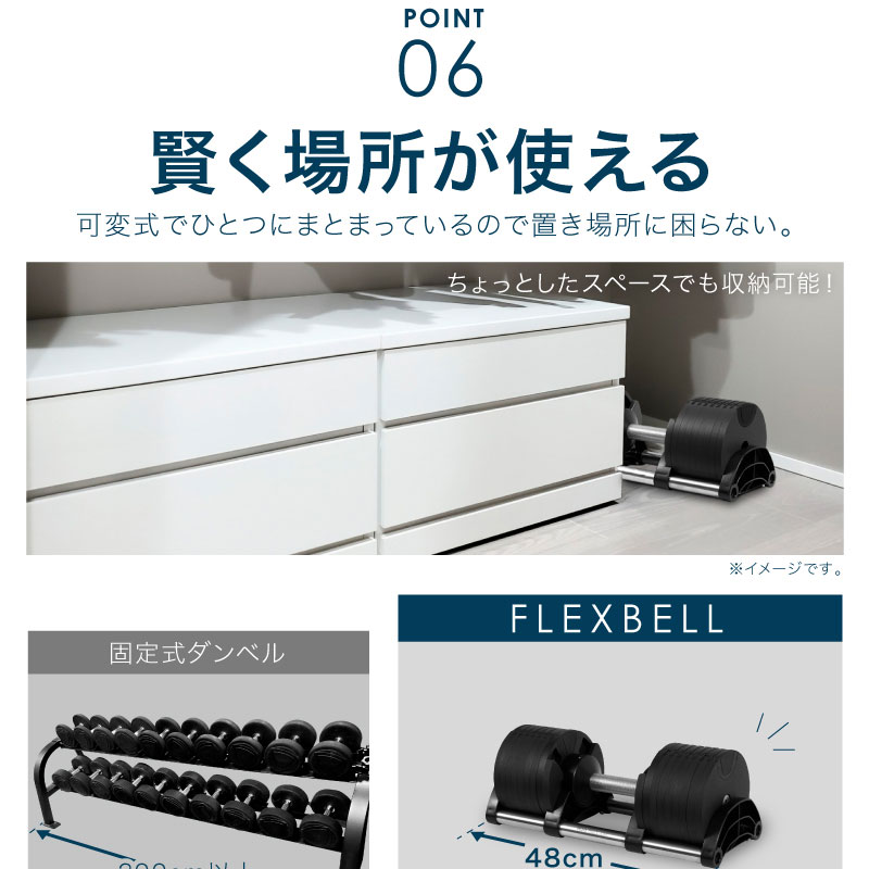 【1年保証】 フレックスベル 2kg刻み 32kg 1個のみ 16段階調整 FLEXBELL i アジャスタブル ダンベル 可変式