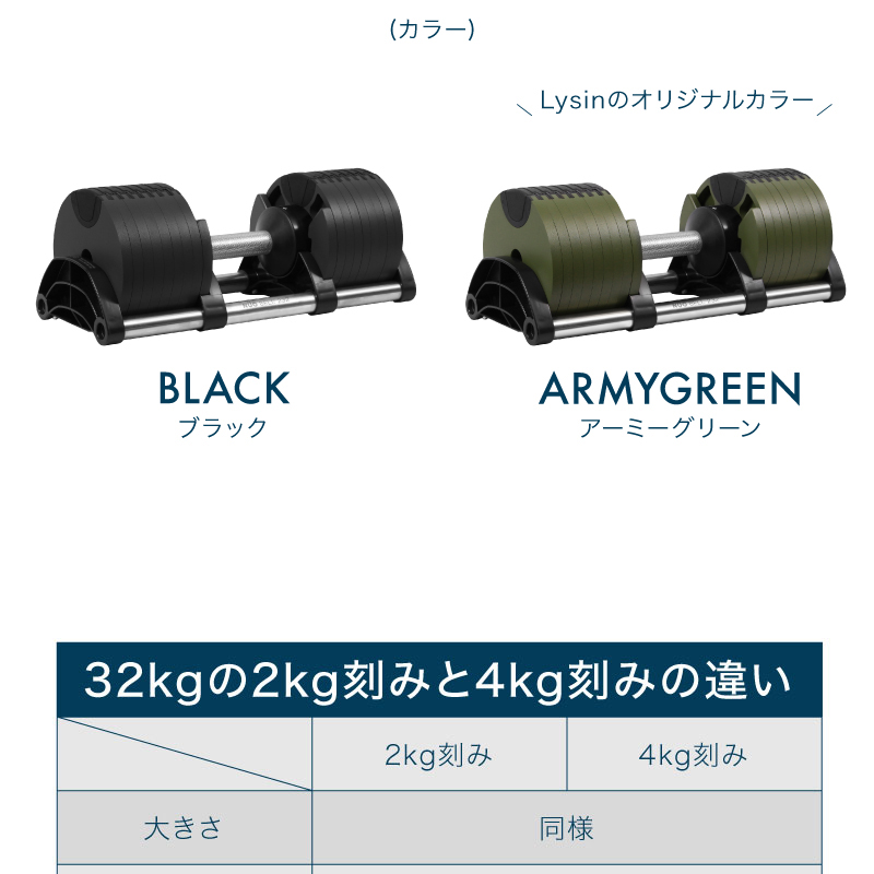 1年保証】 フレックスベル 2kg刻み 32kg 1個のみ 16段階調整 FLEXBELL