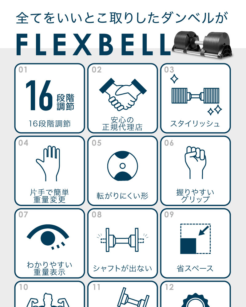 【1年保証】 フレックスベル 2kg刻み 36kg 2個セット 16段階調整 FLEXBELL アジャスタブル ダンベル 可変式