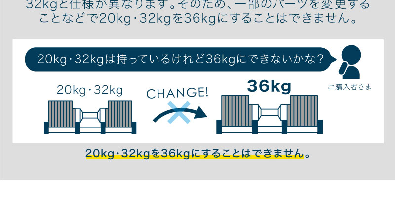 フレックスベル20kg 単品 (NUO 正規代理店) 可変式ダンベルの