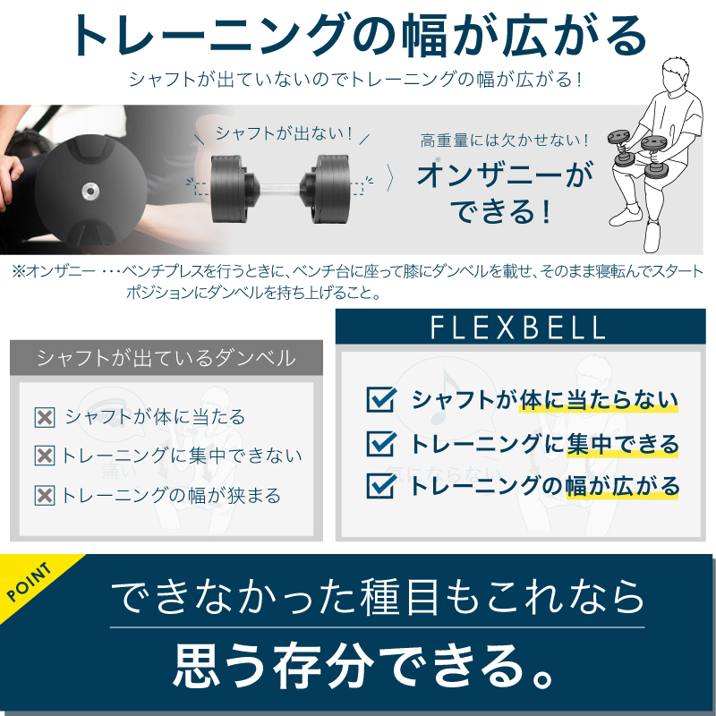 1年保証】 フレックスベル 2kg刻み 36kg 1個 / 2個セット / 各種