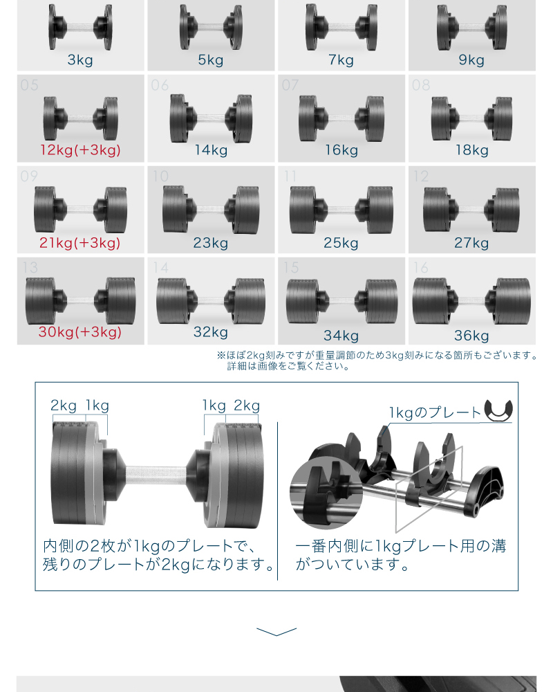 1年保証】 フレックスベル 2kg刻み 36kg 1個のみ 16段階調整 FLEXBELL