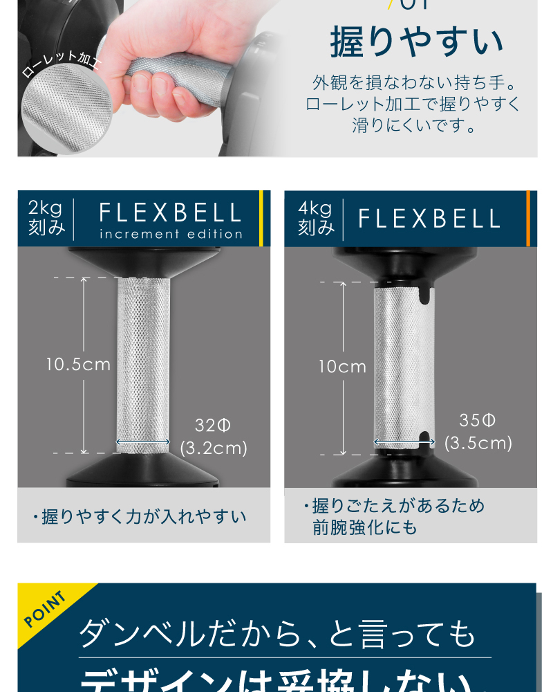 アウトレット通販 ②NUOBELL FLEXBELL 36kg可変式ダンベル(2kg刻み