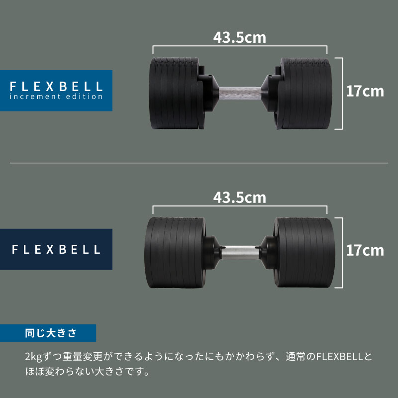 【1年保証】 フレックスベル 2kg刻み 32kg 2個セット 16段階調整 FLEXBELL i アジャスタブル ダンベル 可変式
