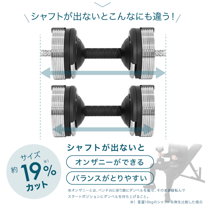 2024年新モデル】 ライシン メタルダンベル 1kg刻み 32kg 1個 / 2個セット / スタンド / ベンチ セット 可変式 ダンベル 【1年保証】  | スポーツ・トレーニンググッズ,ダンベル・ダンベルスタンド | ライシン（本店）