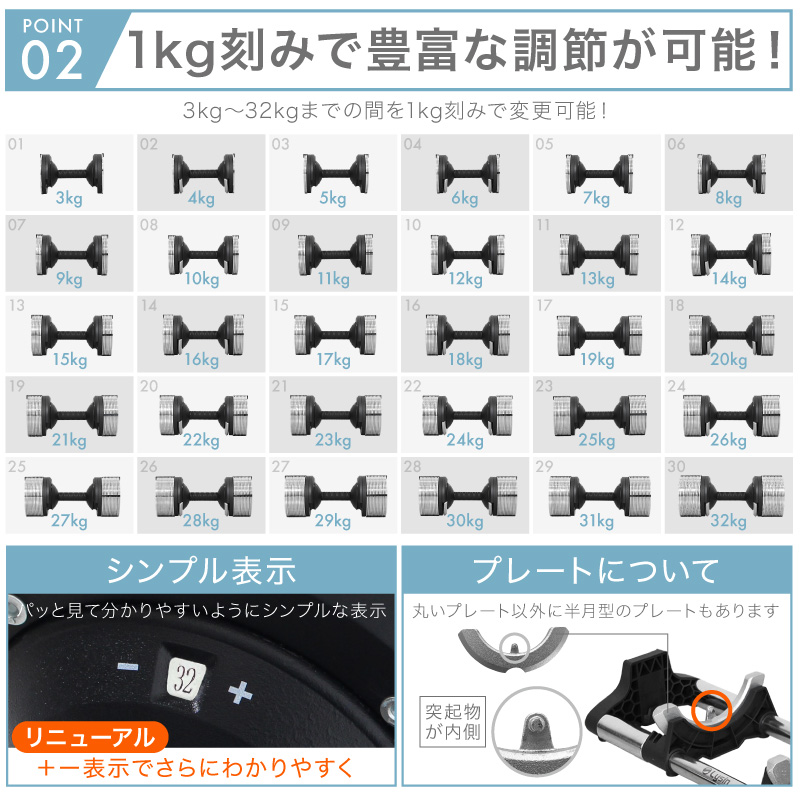 ライシン メタルダンベル 1kg刻み 32kg 1個のみ 可変式ダンベル