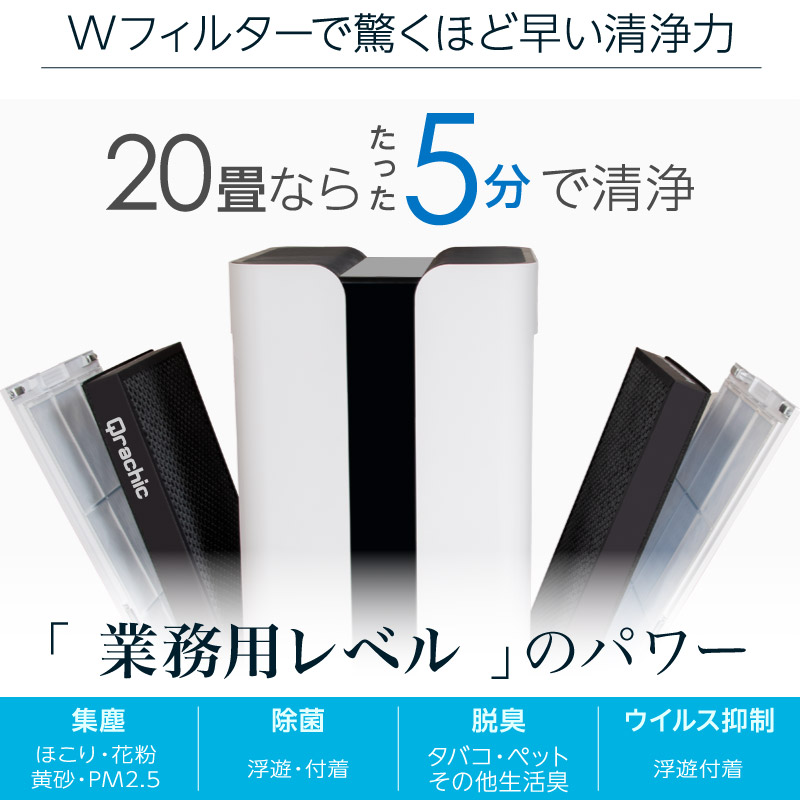 【2023年4月発売開始】 空気清浄機 ハイパワー 最大74畳（約135m2）対応 日本向け Wフィルター W吸引 省エネ  【1年保証】-ライシン（本店）