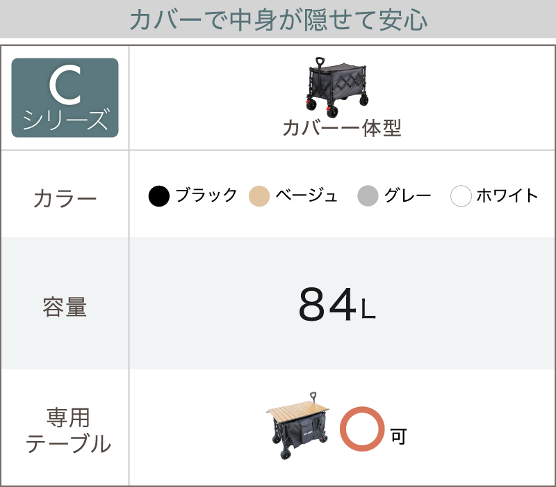 �若��C���꡼��