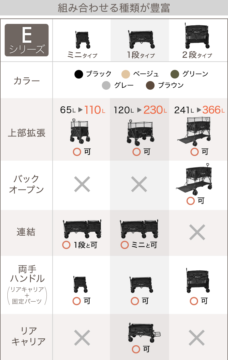 �若��E���꡼��1