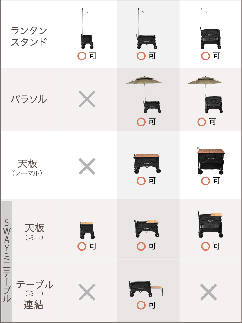 �若��E���꡼��2