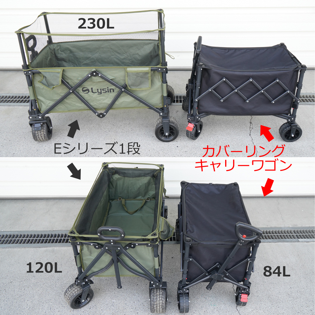 Eシリーズ1段と大きさの違い1
