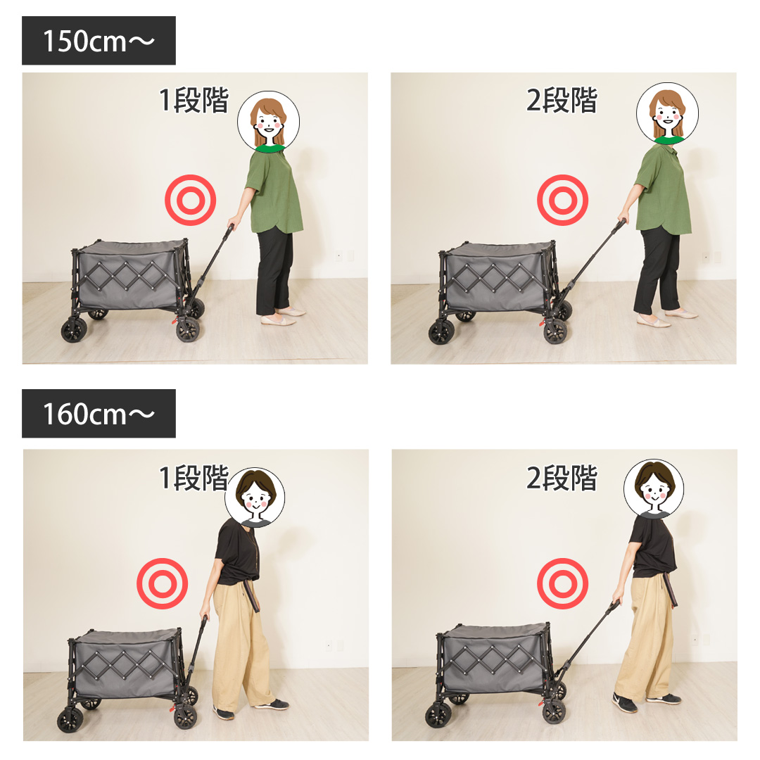 身長の違いによる使用イメージ1