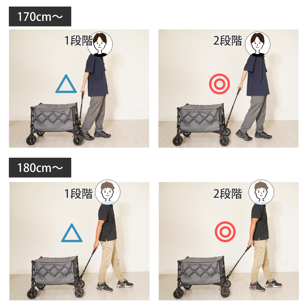 身長の違いによる使用イメージ2