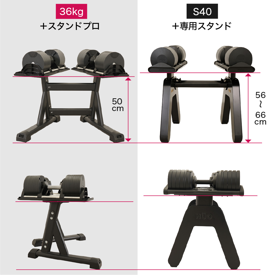 フレックスベルS40