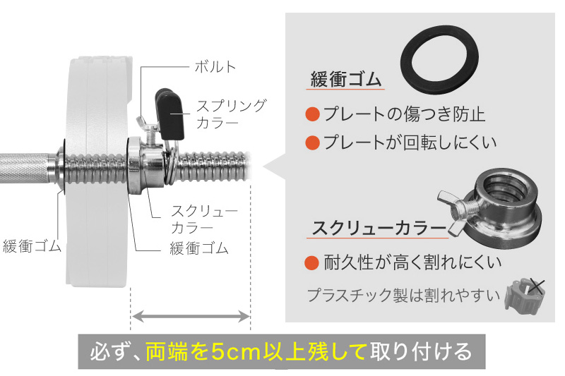 安全性を考えたパーツ