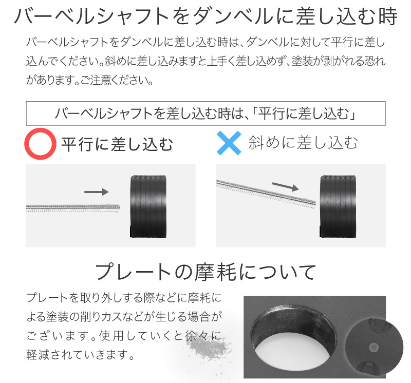 シャフトは平行に差し込む